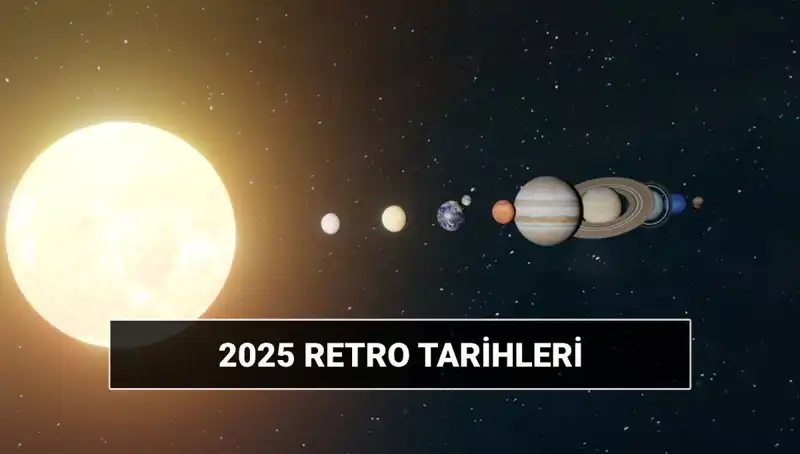 2025 Yılı İçin Retro Dönemlerinin Detaylı Rehberi: Hazırlıklı Olun!