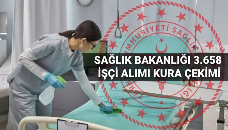 2025 Sağlık Bakanlığı İşçi Alımı Kurası: Sonuçlar Açıklandı!