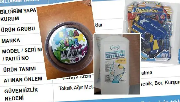 GÜBİS tarafından ifşa edilen ürünler: Toplatma süreci başlamış durumda!