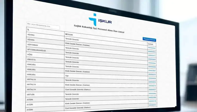 Sağlık Bakanlığı'nın 3.658 İşçi Alımında Kura Tarihleri ve Detaylar Açıklandı