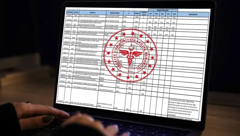 Sağlık Bakanlığı 2025'te 19 Bin Personel Alımı İçin Hazırlıklarını Tamamladı!
