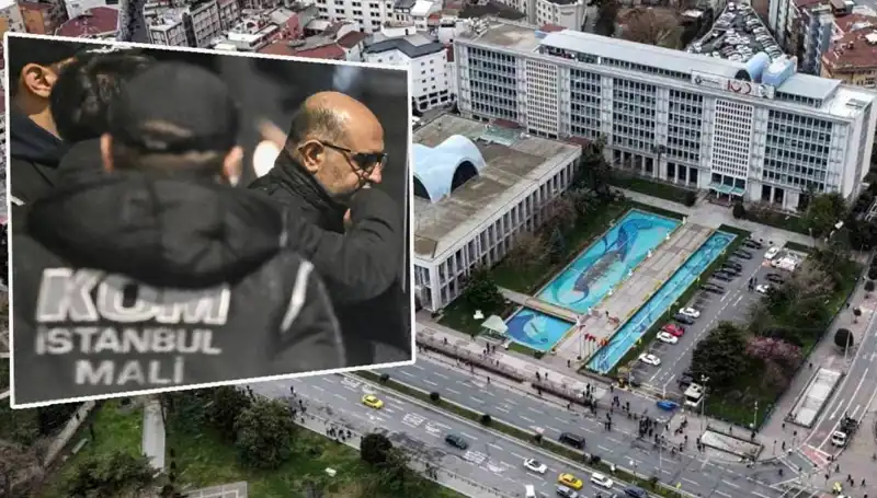 İBB Yolsuzluk Soruşturmasında Aziz İhsan Aktaş’ın İtirafları Şok Etkisi Yarattı